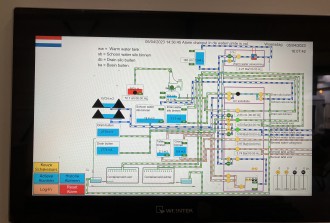 PanAmerican Seed Europe BV nieuwbouw project 2022